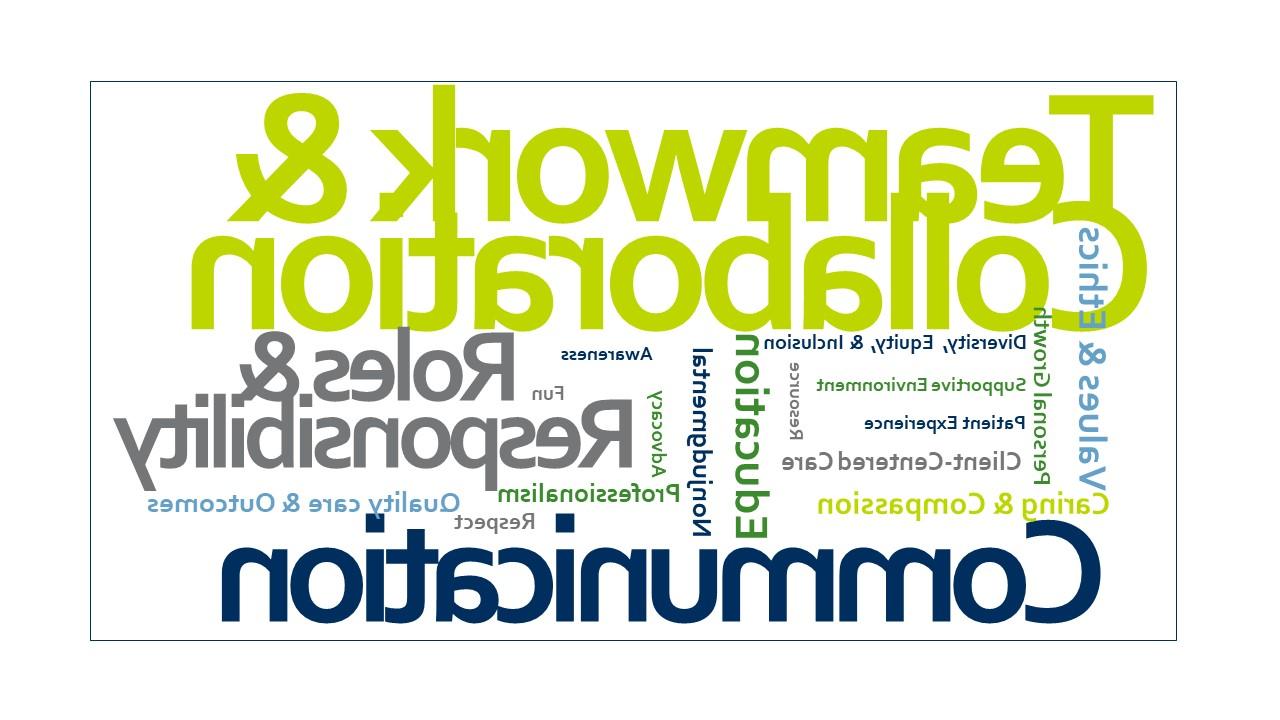 World Cloud 2 IPE